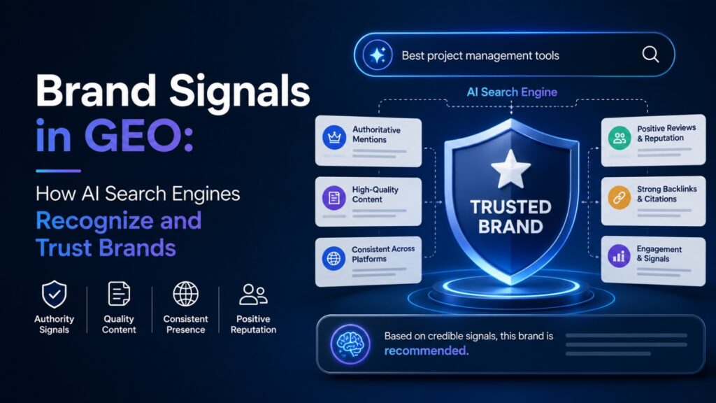The image "brand-signals-in-geo-how-ai-search-engines-recognize-and-trust-brands.jpeg" shows a "Trusted Brand" shield surrounded by six core signals: mentions, content, consistency, reviews, backlinks, and engagement.