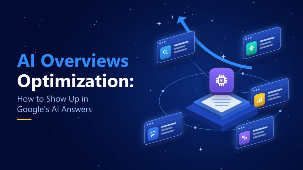 AI Overviews optimization – illustration of an AI answer engine linking to supporting web pages