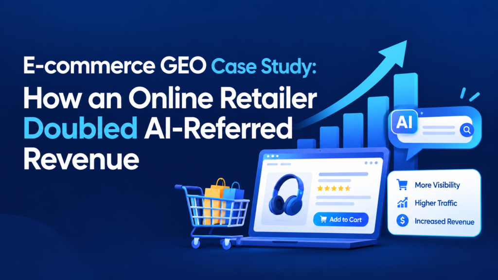 E-commerce GEO case study showing AI search visibility, product recommendations, and increased AI-referred revenue.