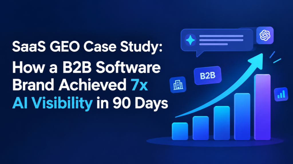 SaaS GEO case study illustrating 7x AI visibility growth for a B2B software brand in 90 days.